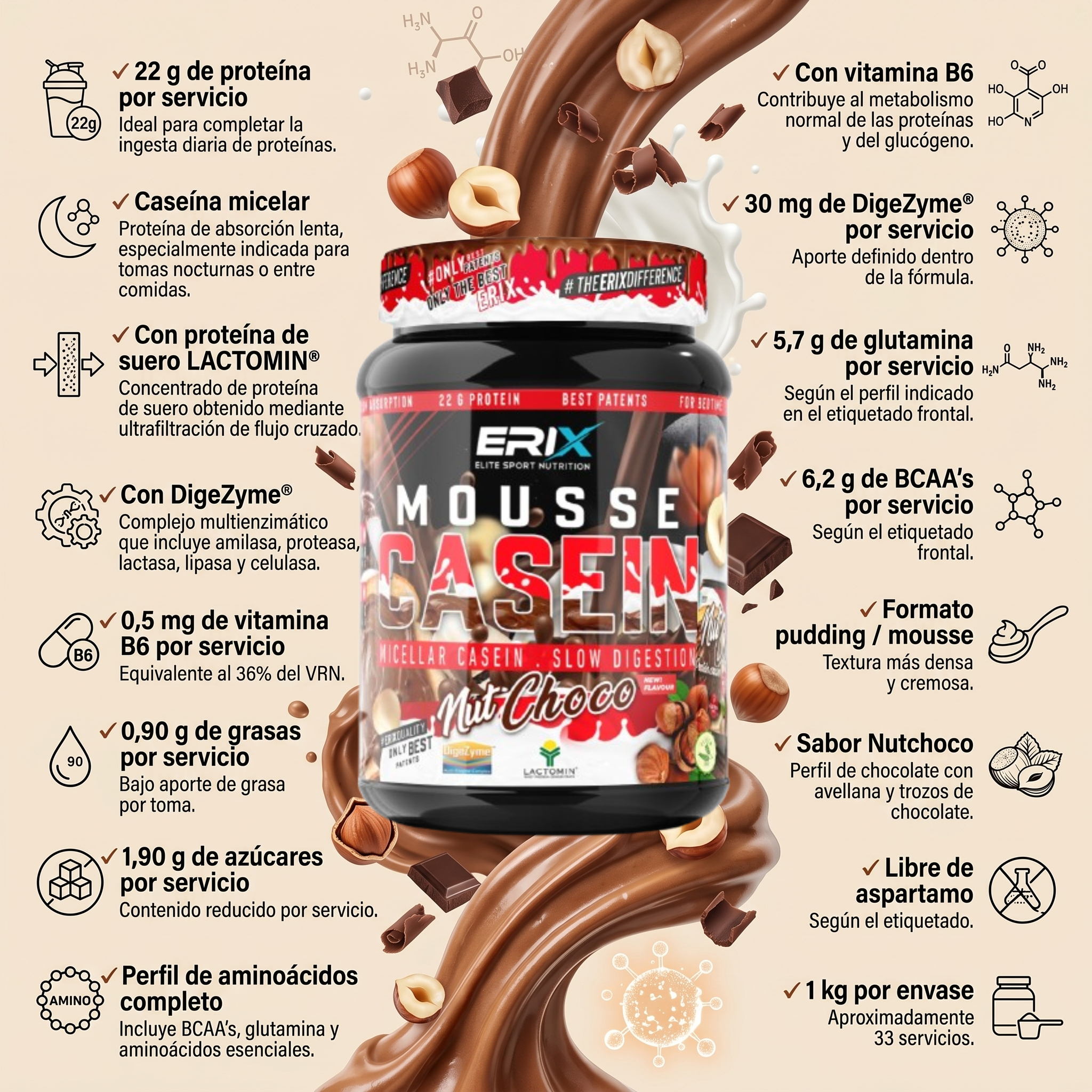 Beneficios Mousse Casein Nutchoco